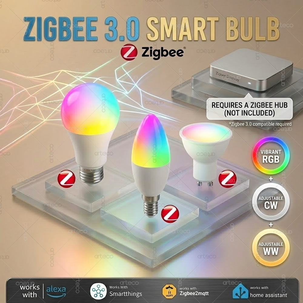 Zigbee 3.0 Smart LED Bulb E27 RGB+CCT Dimmable Light Bulb For Z2M Home Assistant Yandex Alice Support Alexa Echo Require Gateway