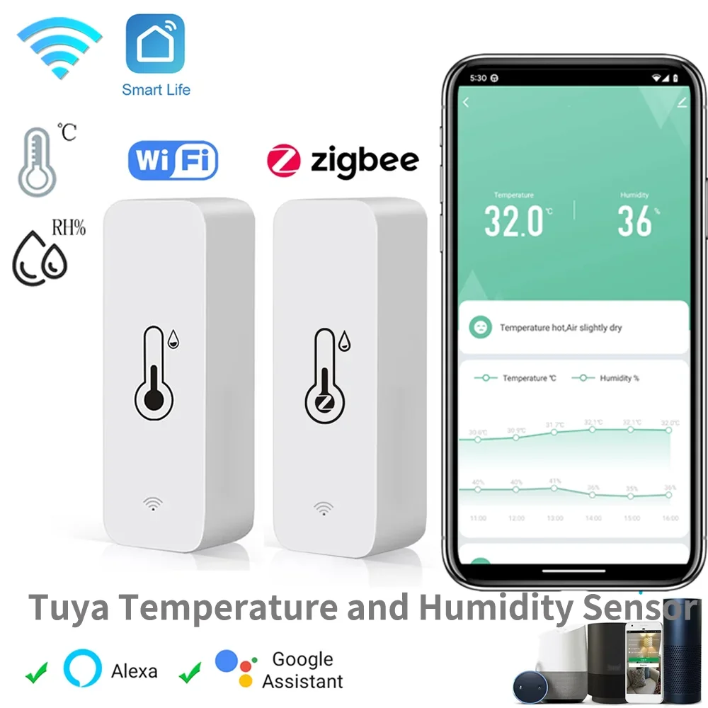 Tuya Zigbee WiFi PIR Motion Sensor APP Remote Control via SmartLife Works With Home Yandex Alexa