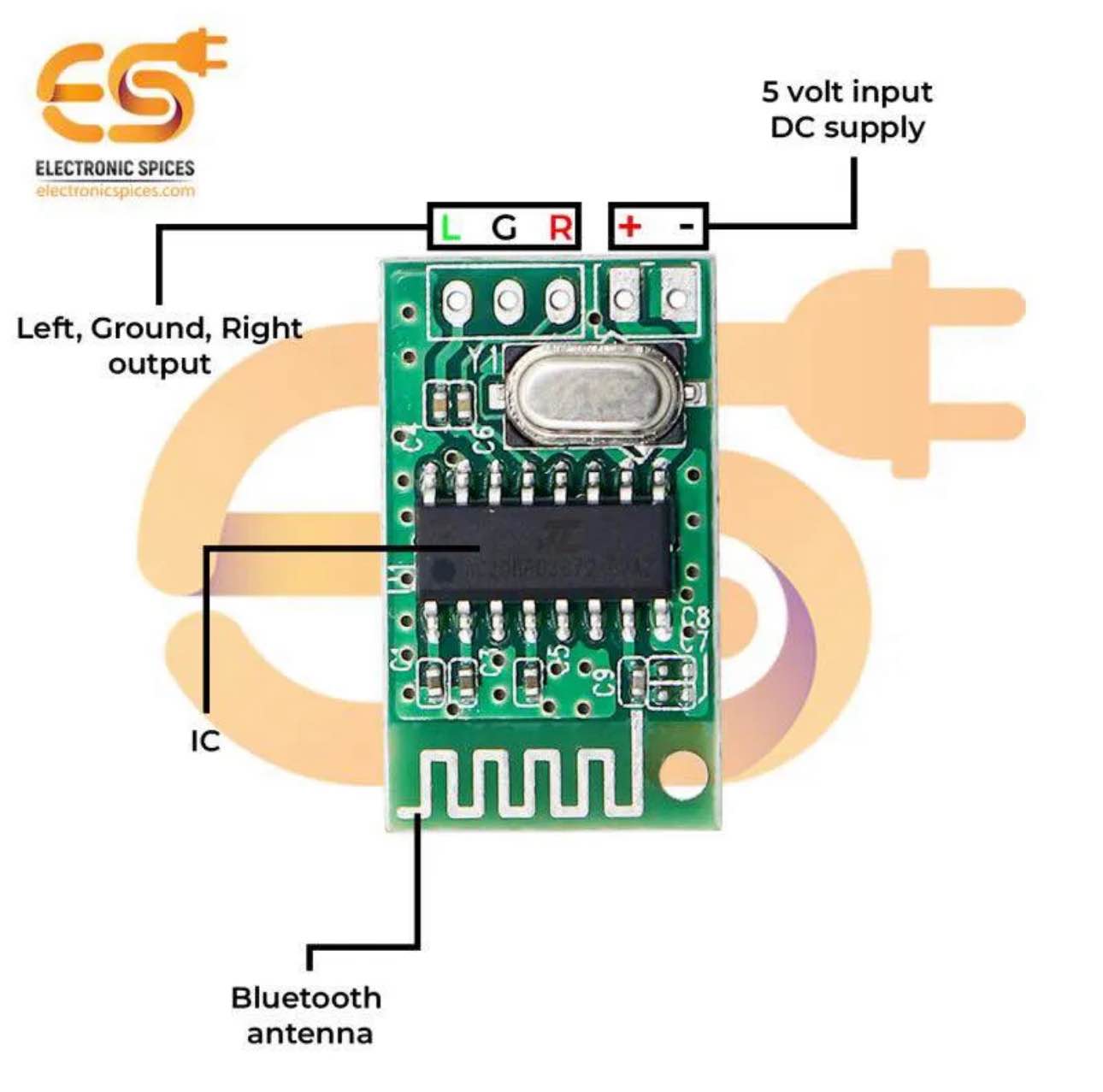 Bluetooth Module Stereo Audio Receiver Circuit Board (Kit May Not Be Same As On Display)