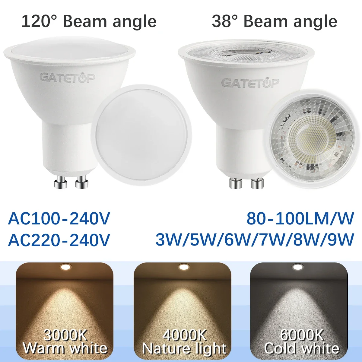 1-10PCS GU10 Spotlight Bulb High CRI 3W 5W 7W 8W 9W 80LM/W No Flicker CE RHOS Lamps 220V 240V Replace Halogen Lamp