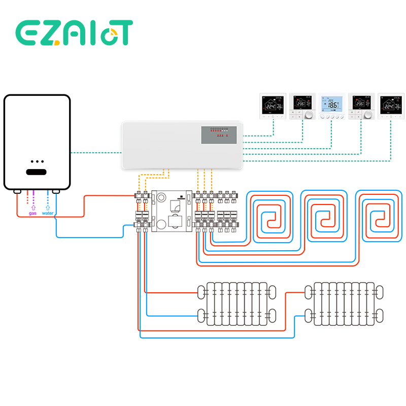 Tuya Smart Home Thermostat Water Floor Heating Electric/Water Gas Boiler WiFi Temperature Remote Controller with Alexa