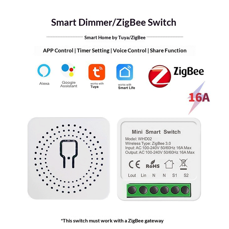 Zigbee 16A Smart Switch, Alexa Assistant Compatible, Bidirectional Stable Low-Power Relay, Wall-Mounted, Requires a Hub