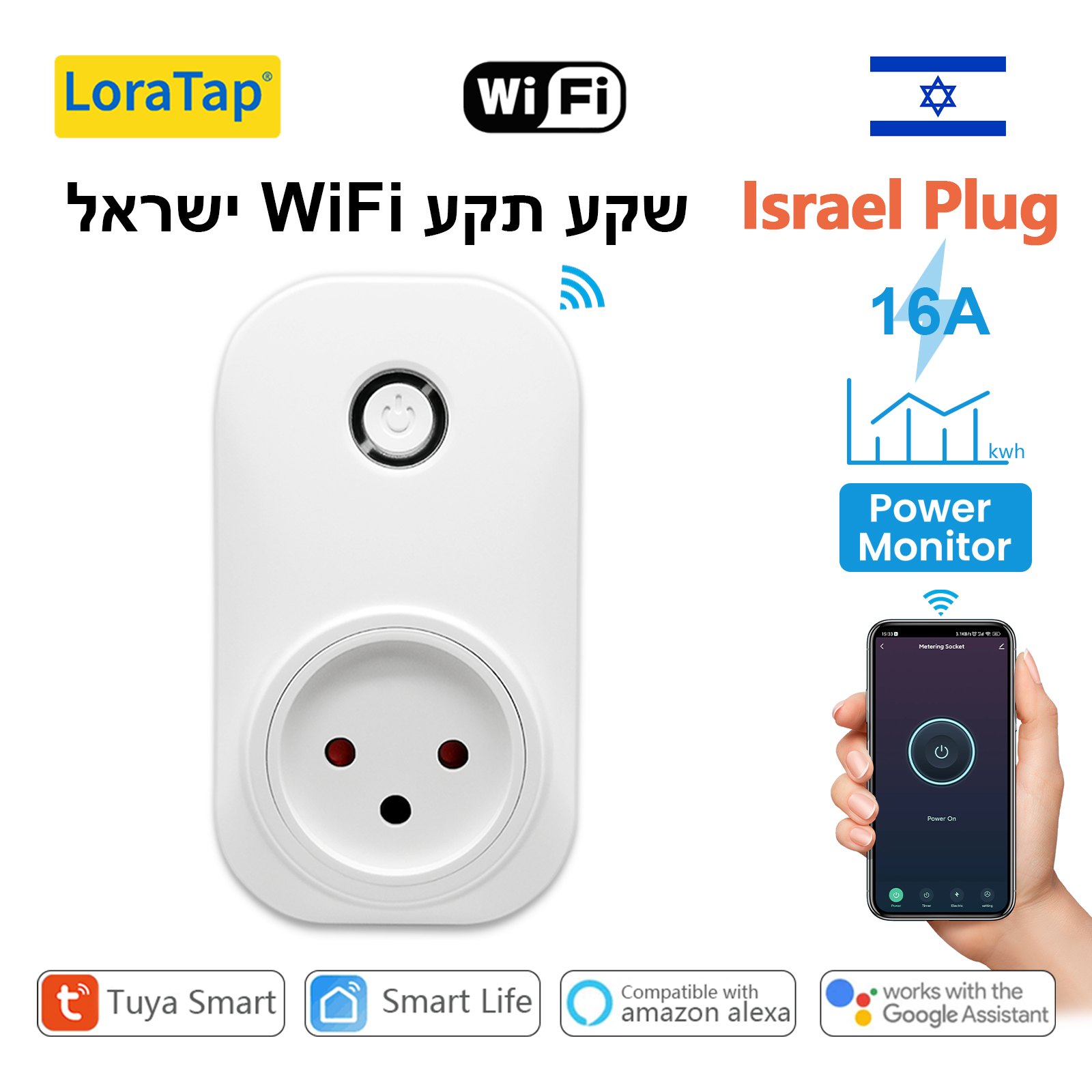 LoraTap Tuya Smart Life ZigBee Boiler Water Heater Switch Energy Consumption Monitoring Remote Control Assistant Alexa