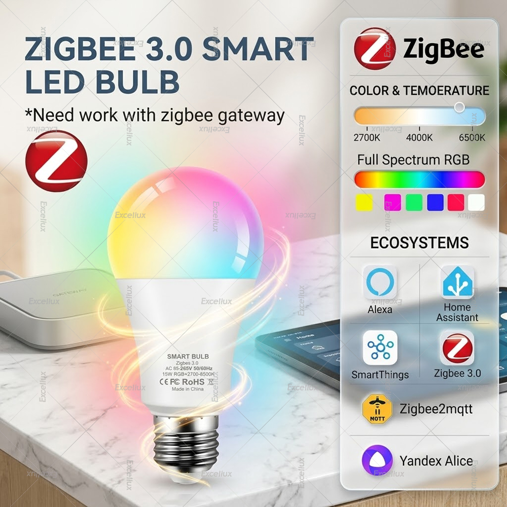 Zigbee 3.0 Smart LED Bulb E27 RGB+CCT Dimmable Light Bulb For Z2M Home Assistant Yandex Alice Support Alexa Echo Require Gateway