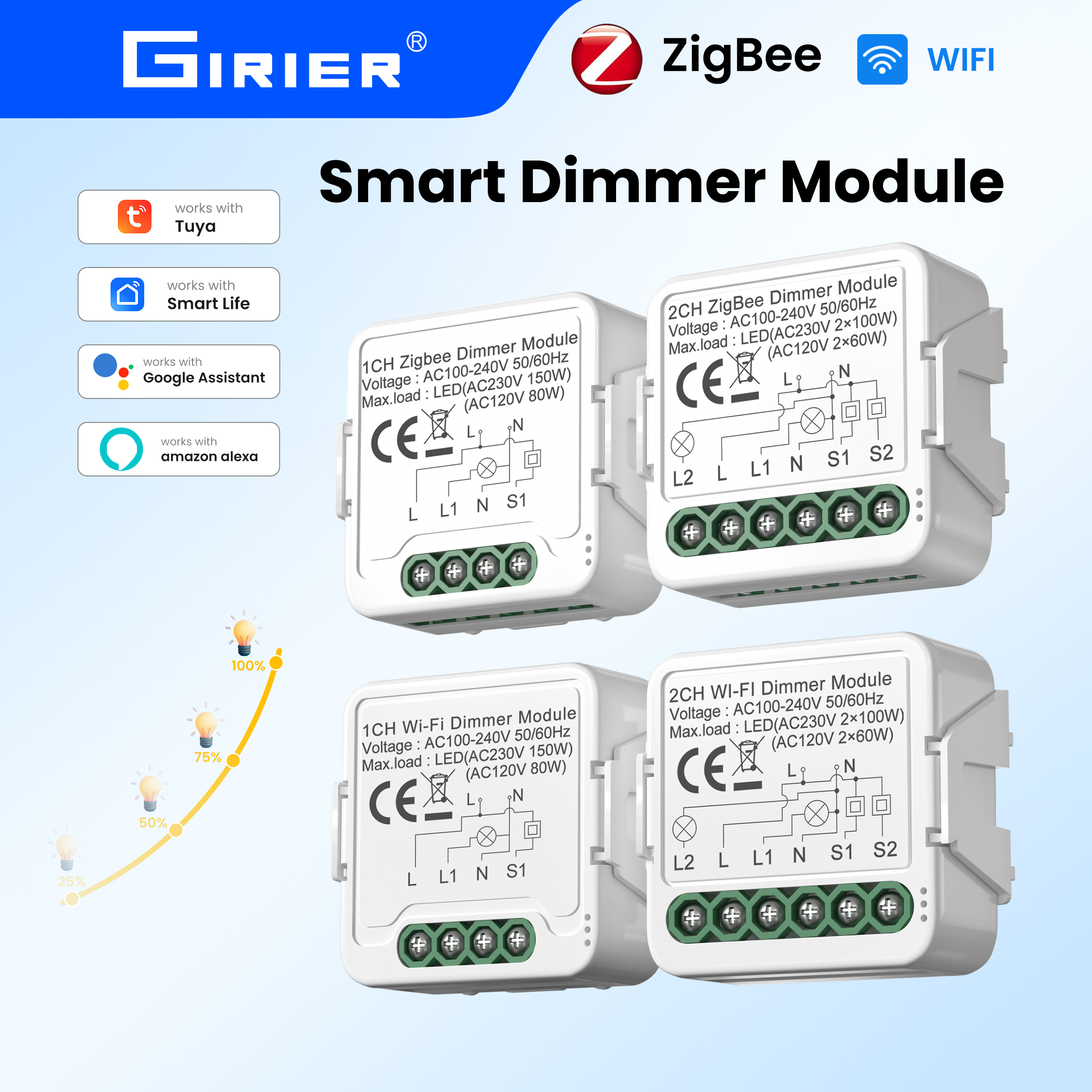 GIRIER Tuya Smart WiFi ZigBee 3.0 Dimmer Switch Module Support Two-way Control Dimmable Switch Compatible with Alexa Home