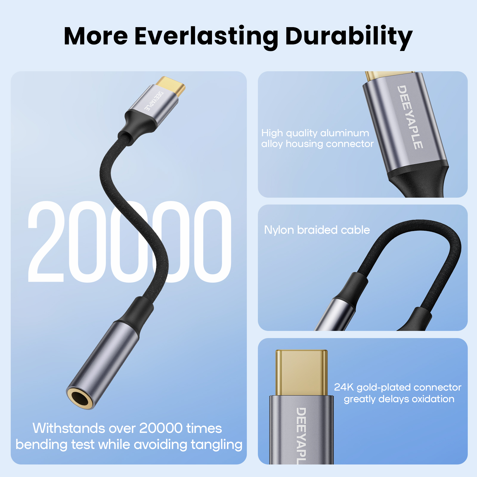 Deeyaple D-L03 1PCS USB C to 3.5mm Audio Adapter DAC Stereo Type C Headphone Aux Dongle for Smartphones Tablets