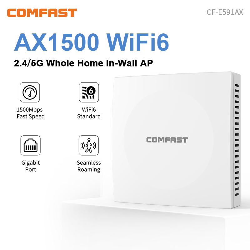 COMFAST AX1500 Wifi 6 Wireless Panel Access Point 2.4/5.8G Gigabit Port Inwall AP Seamless Roaming OFDMA MU-MIMO Indoor Coverage