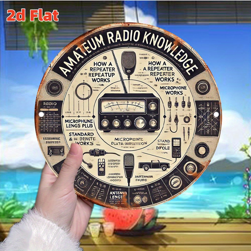 2D Flat, 1pc Vintage Metal Sign - Amateur Radio Knowledge Chart Retro Wall Art with Detailed Diagrams & Components, Educational