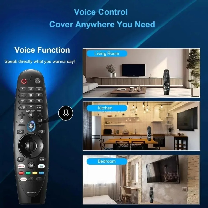 Replacement Magic Remote Control For Smart TV For Rx ZX WX Series Controller MR20GA AKB75855501 Without Voice Or With Voice
