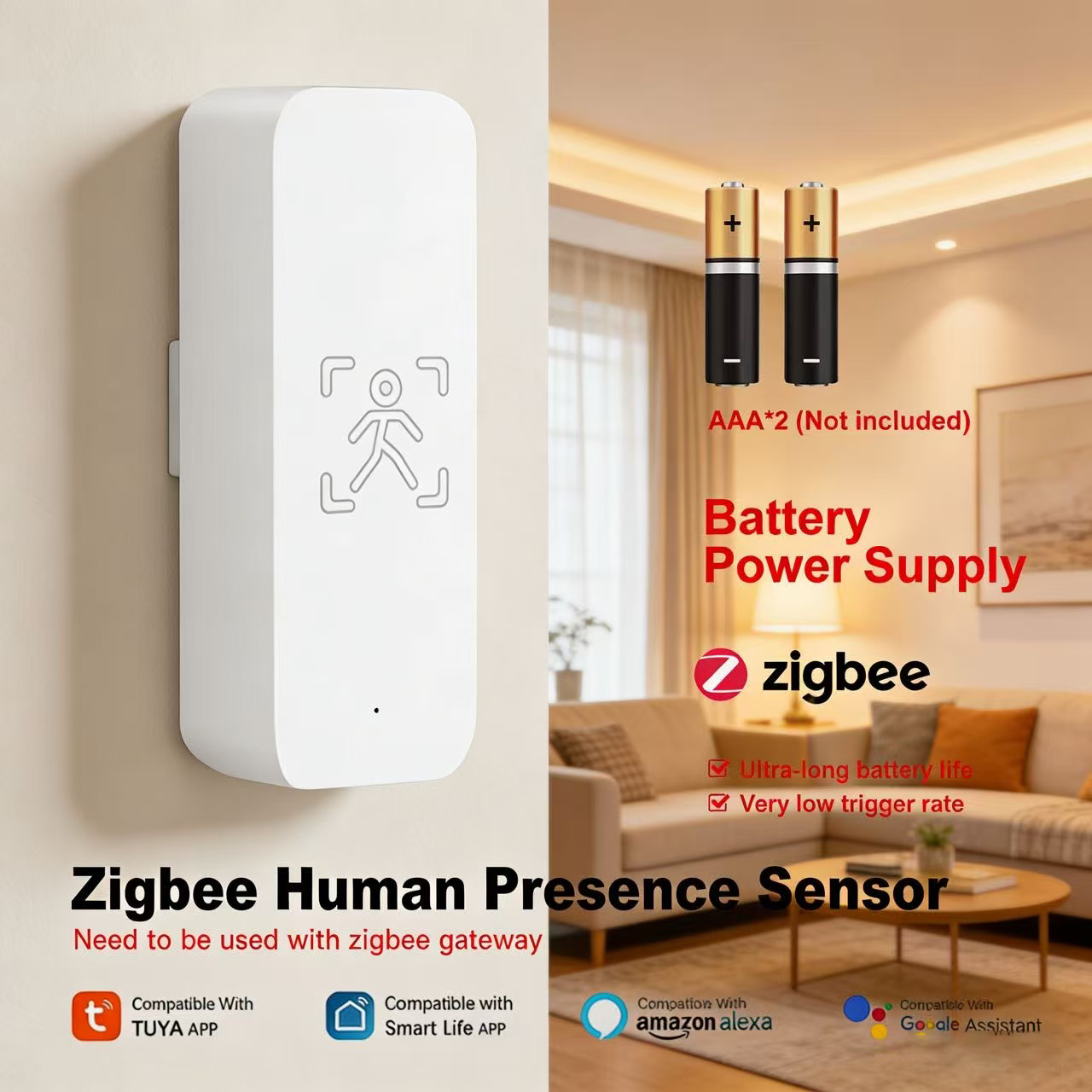 24G Radar Zigbee Human Presence Sensor Tuya Smart Life APP Control High Precision Motion Detector Battery Operated