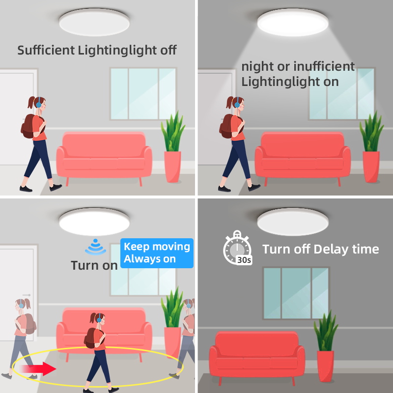 Ceiling Light Bathroom LED Auto Radar Motion Sensor Garage Attic Door Corridor TOP Lamp Human Induction Lighting Smart Ceiling