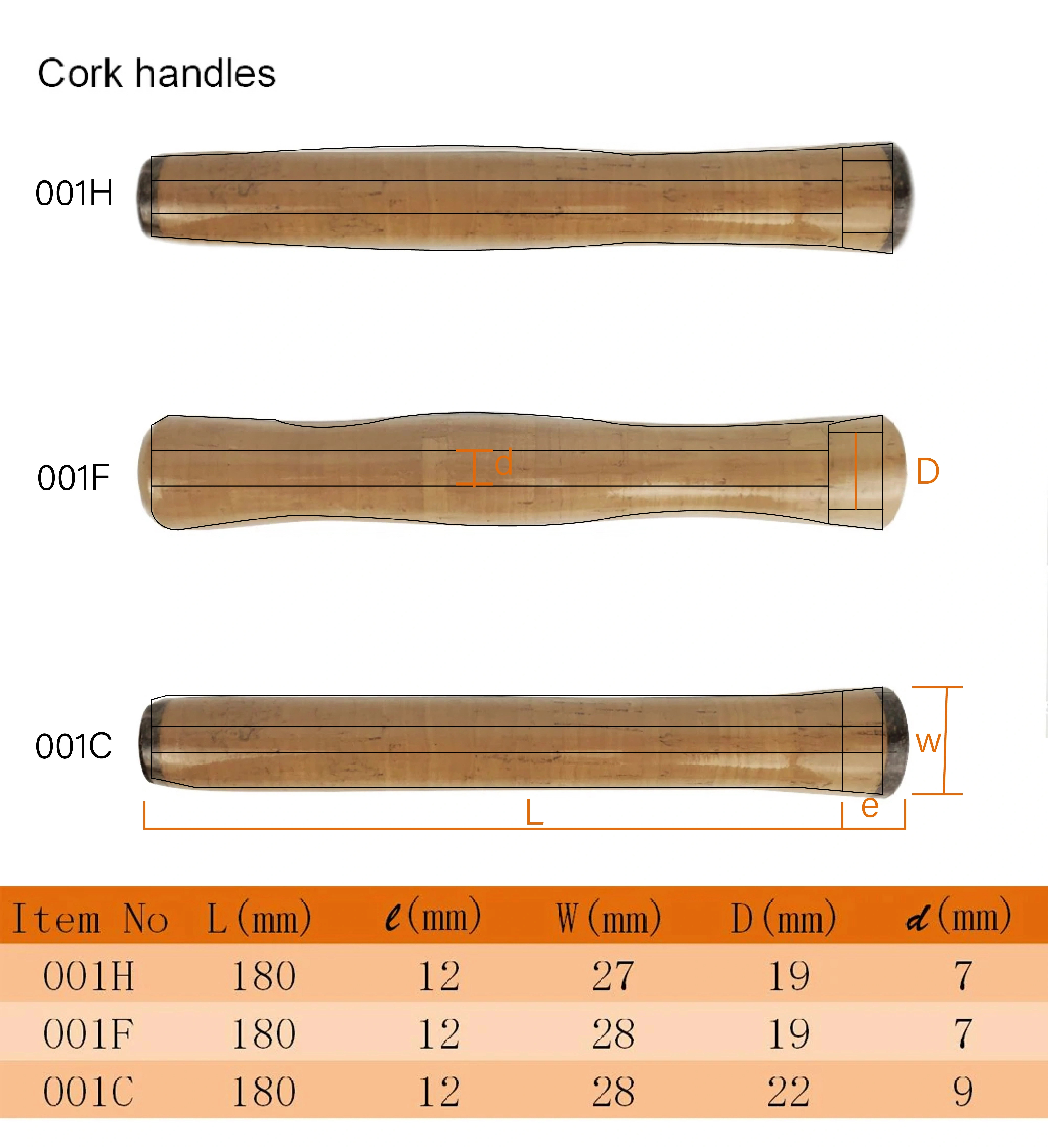 Aventik DIY Fly Fishing Rod Cork Handles Wood Rod Handle Super AAAA Grade Super Light Cork Fly Rods Handle Accessory Tools