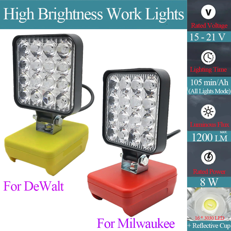Portable 3In LED Light for Makita Battery Cordless Handheld Spotlight No USB No Battery Outdoor Work Fishing Emergency