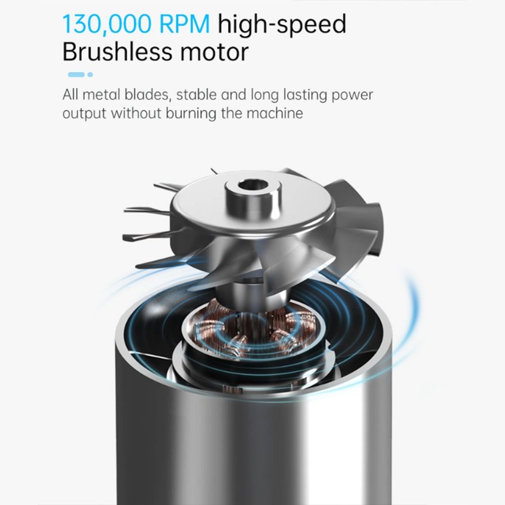 Multifunctional 130000 RPM Mini Violent Turbofan High Power Powerful Airflow Electric Air Blower Rechargeable Brushless Motor Powerful Dust Blower Car