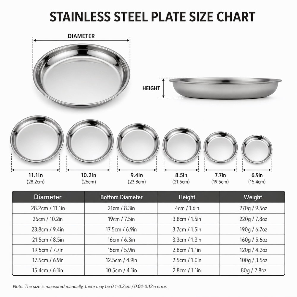 Gold Stainless Steel Round Plate Shallow Tray Rustproof Flat Stainless Steel Dining Dish Easy Clean Outdoor Camping Tray Restaurant