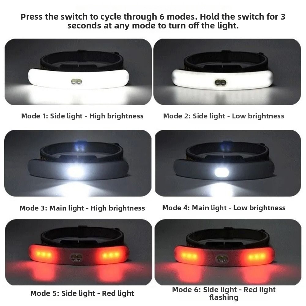 Multifunction Rechargeable LED Headlamp Eye Protect Shadowless Eyelash Extension Lamp 6 Modes Strong Light Head Flashlight Camping
