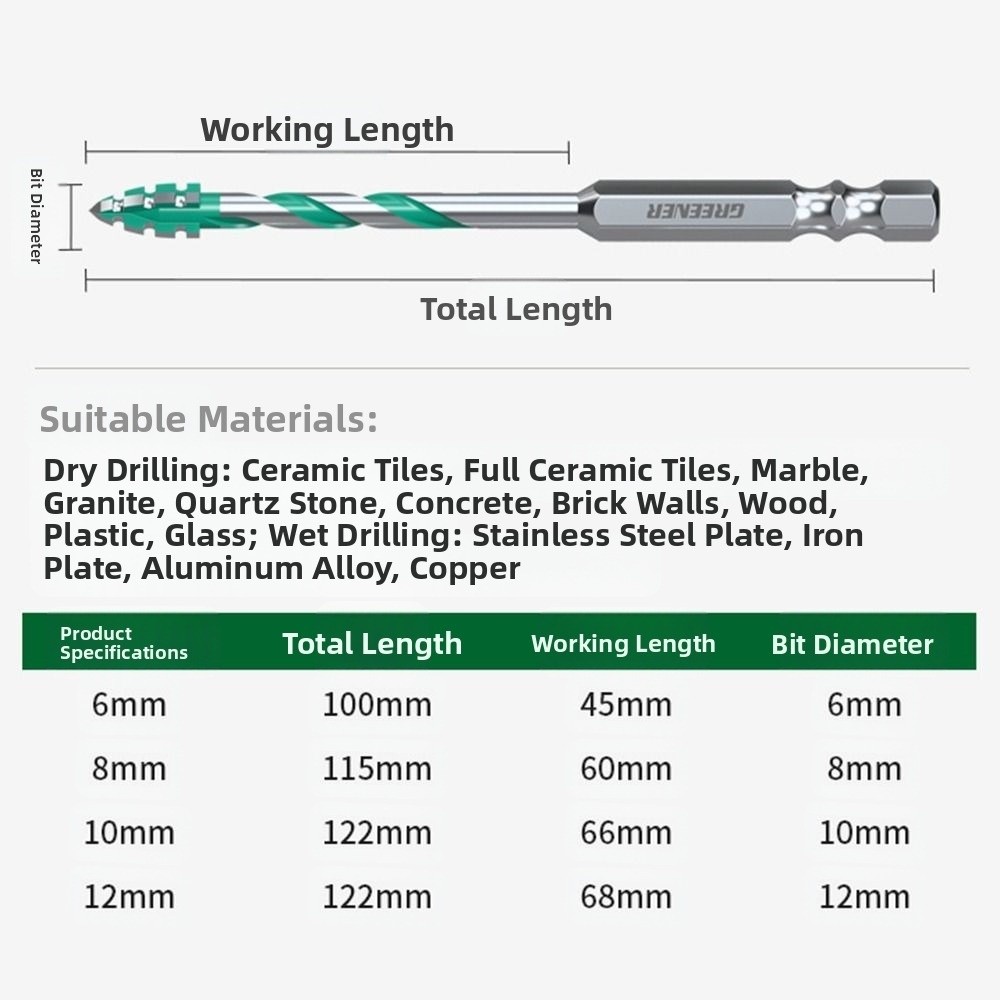 2Pcs Drilling Projects High Hardness Four-Edged Eccentric Drill Bits Precision Drilling Hole Opener High-Speed Dry Drilling Bits 6/8/10/12mm Steel Concrete Metal Drilling Bits Glass Marble