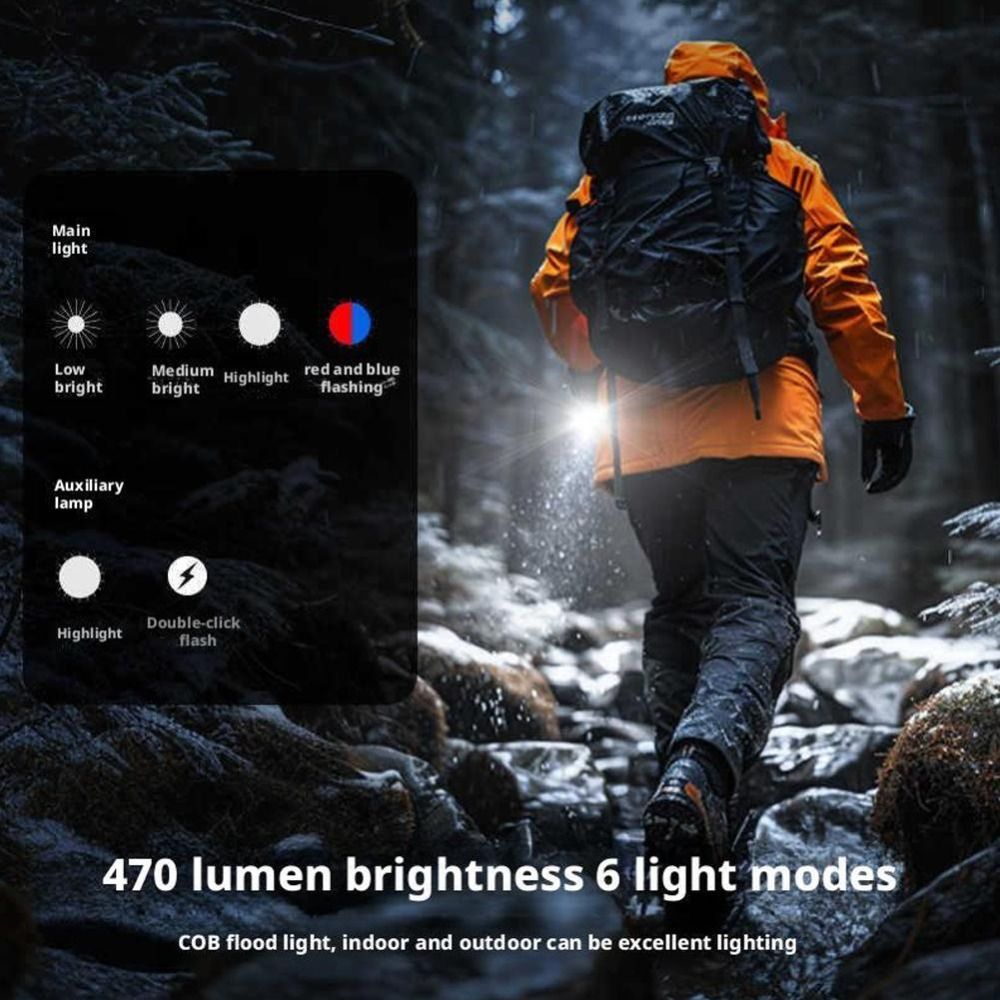 Universal Multifunction Mini Flashlight 5 Modes Tail Magnet Outdoor Camping Light with Pen Clip Rechargeable COB Emergency Worklight Hiking