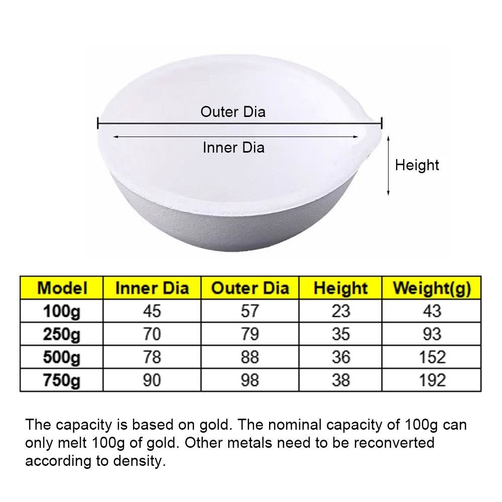 1Pcs Durable High Temperature Quartz Dish Bowl 100-750g White Silica Melting Crucible Gold Silver Metal Copper Cast Jewelry Cast Container Pot Jewelry Tool