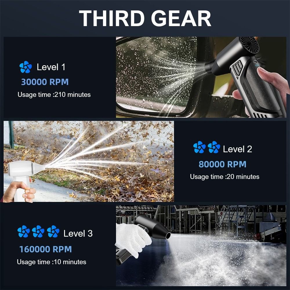 Multifunctional 160000RPM Mini Turbo Jet Fan High-Speed Wind Speed 52m/s Electric Air Blower Brushless Motor 3 Speeds Adjustable Handheld Violent Fan Equipment Dust Blowing