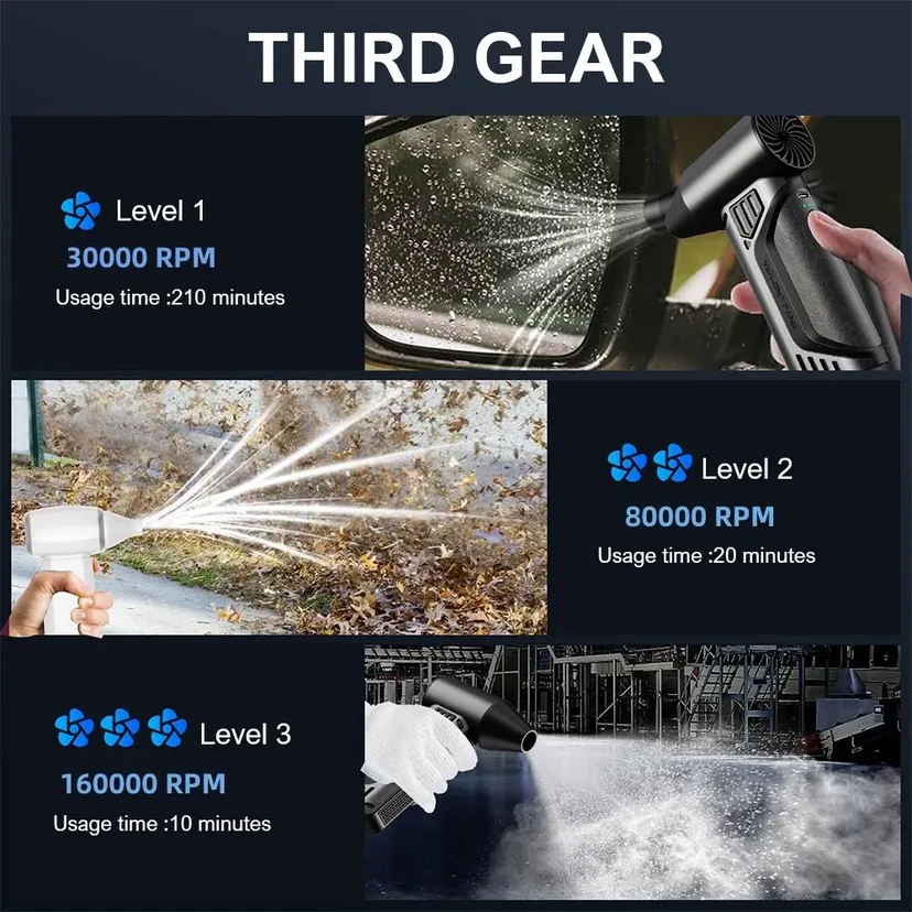 Multifunctional 160000RPM Mini Turbo Jet Fan Wind Speed 52M/s Brushless Motor Powerful Dust Blower 3 Speeds Adjustable High-Speed Handheld Violent Fan Pet Blow Drying