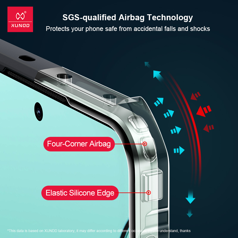 Wenefang XUNDD OnePlus Nord 3 ACE 2V ACE 2 केस एयरब्याग शकप्रूफ शेल ब्याक पारदर्शी क्यामेरा सुरक्षा फोन कभर 1+ Nord3 को लागी