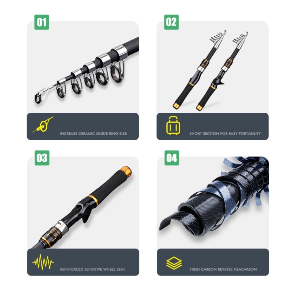Fishing Supplies Portable Telescopic Fishing Rod 34cm Storage .6m-2.1m Length Mini Fishing Pole Ultra Short Thin Fishing Hand Pole River Pond