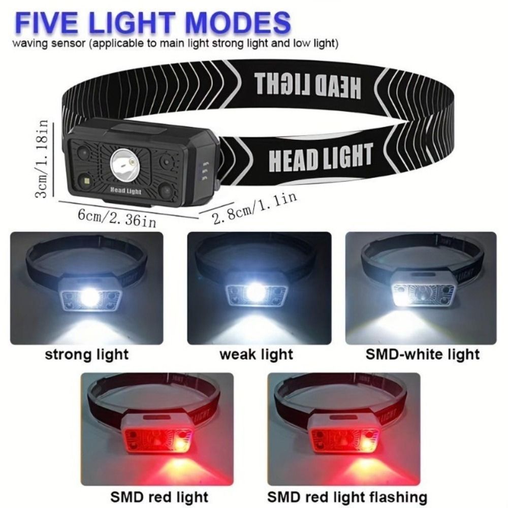 LED Lights Rechargeable LED Headlamp Mini Portable Powerful Hands Free Headlamp Adjustable Beam Bright Beam Camping Flashlight Outdoor Night Running