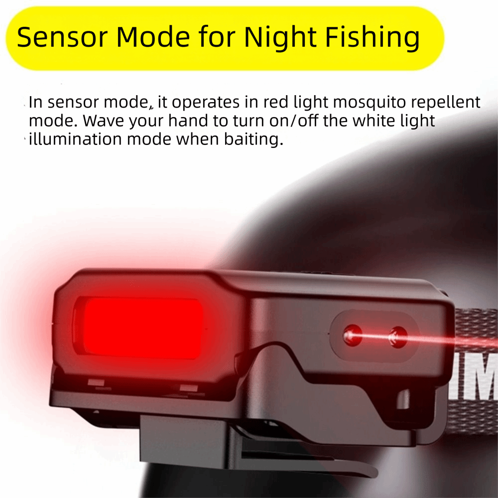 Smart Rechargeable Fishing Hat Clip Light Waterproof Super Bright Induction Headlamp Portable Mini Size Motion Sensor LED Hat Clip Light Camping