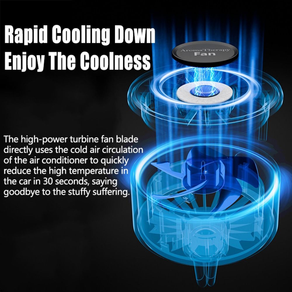 Portable 3 IN Car Atmosphere Fan Stereoscopic Rotation Car Outlet Fan with Clip LED Atmosphere Light Car Air Freshener Automobile