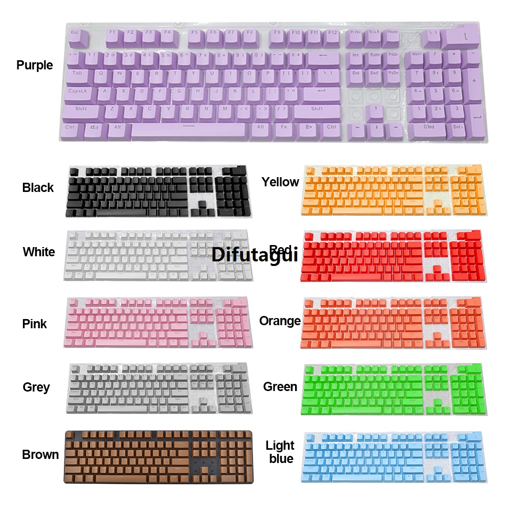 Difutagui 2025 NEW Keyboard Cap Engineering Human Keycap Universal Mechanical Key 140 Sales promotion Special Price > Keyboard Blank Key Backlight Replacement Backlight Keys