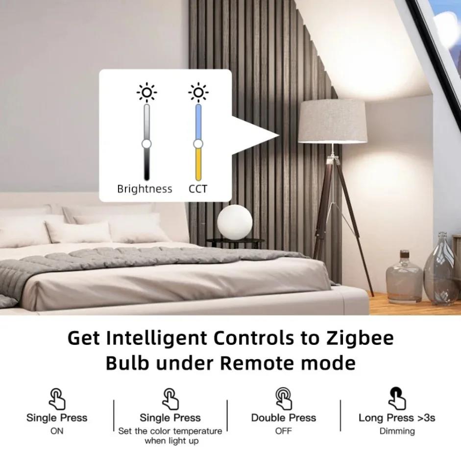 Tuya ZigBee Smart Scene Switch Wireless 12 Scene light Switch Push Button Controller Battery Powered Works with Alexa GoogleHome