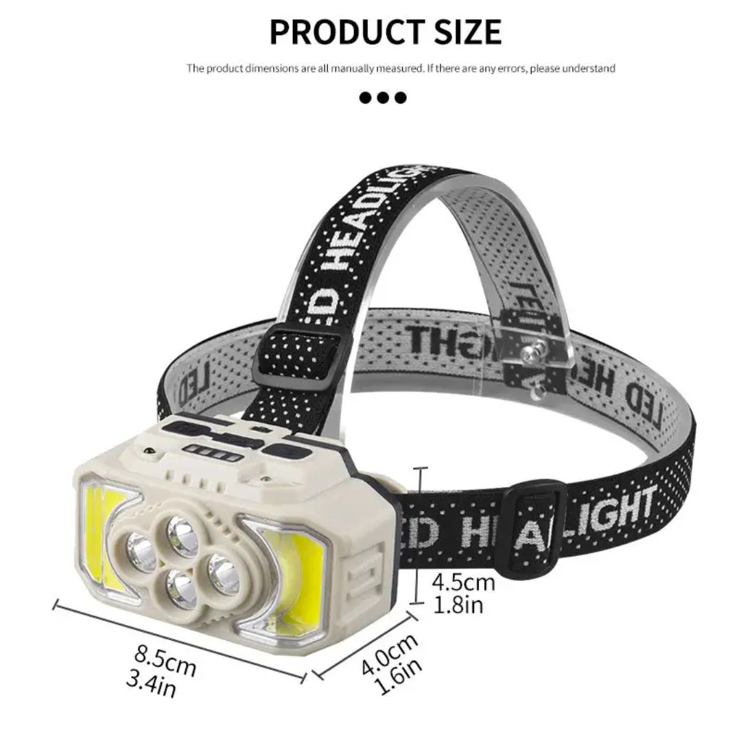 Motion Sensor Rechargeable LED Headlamp 1200 Lumens | 6 Light Modes | Waterproof USB Type-C Headlight for Camping, Fishing, Hiking & Work - Shophill