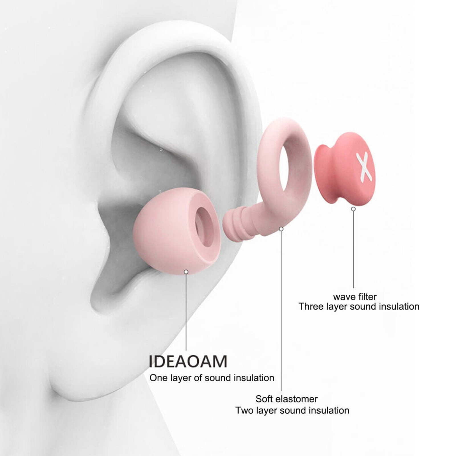Swimming sport: lightweight, noise-canceling, sleep-layer noise-canceling silicone, 1 pair of earbuds, sound isolation, 3 earbuds, portable