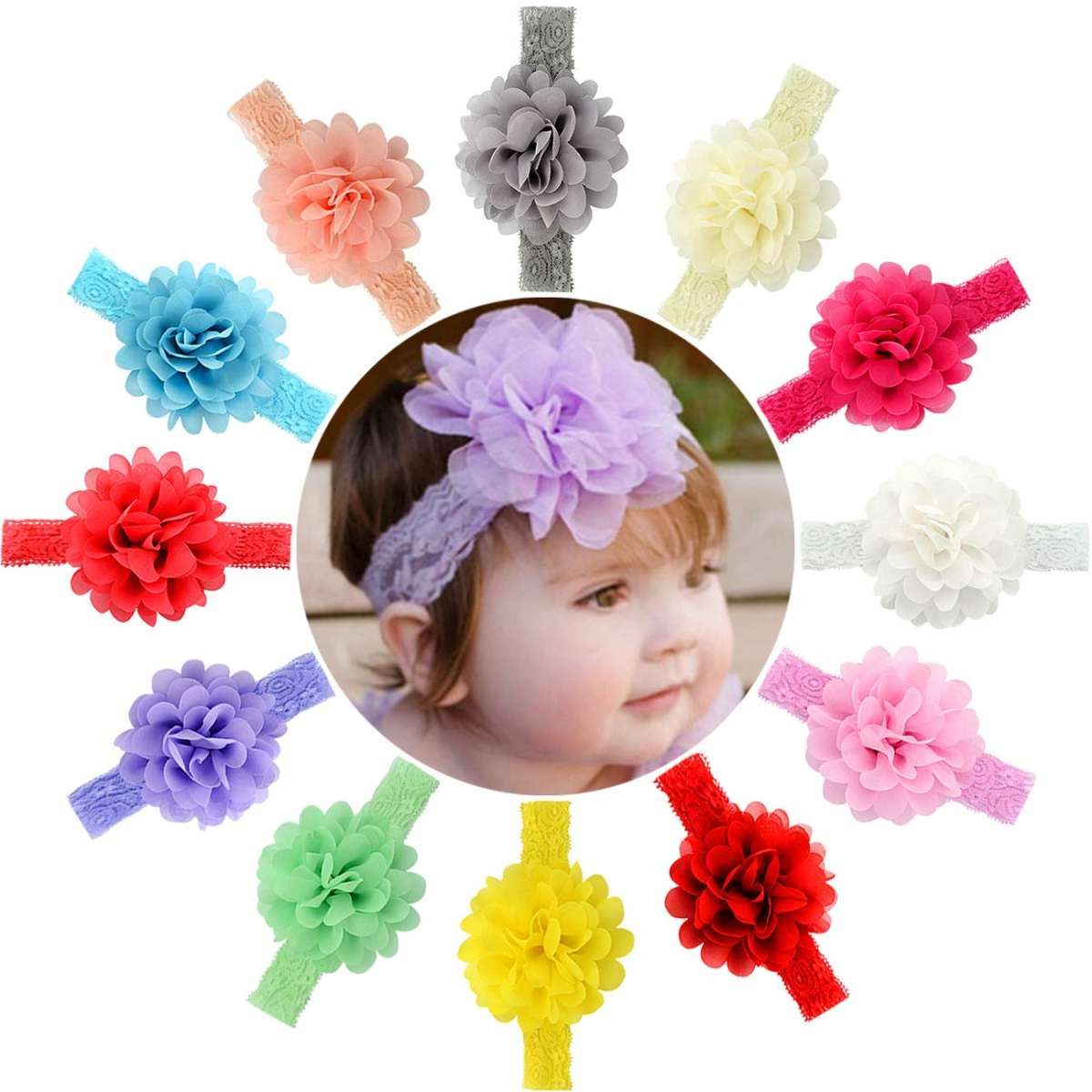 3 Pcs Children Girl Baby Elastic Hairband Princess Wind Bow Flower Headband Suit Baby Headdress Photo Hair Accessories for 0-3 Years
