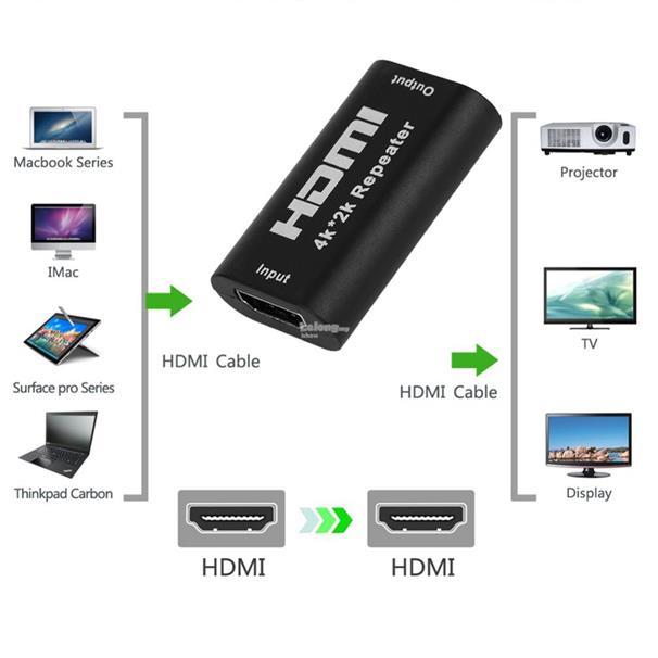 HDMI Repeater 1080P 3D HDMI 4K*2K Repeater Extender Booster Adapter Over Signal HDTV Up To 40m