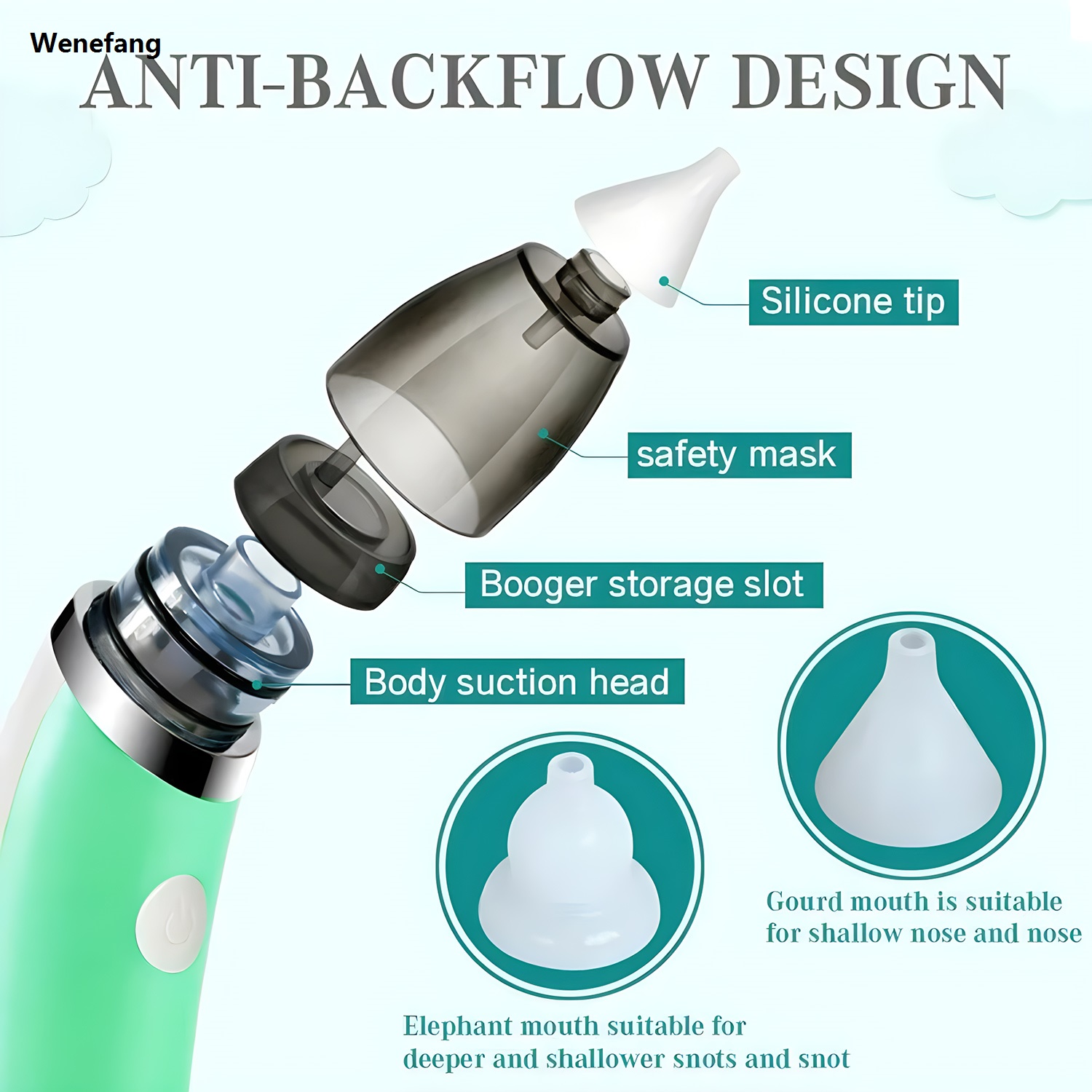 Wenefang Portable Baby Nose Cleaner Silicone Adjustable Suction Electric Luxury Child Nasal Aspirator Safety Convenient Low Noise