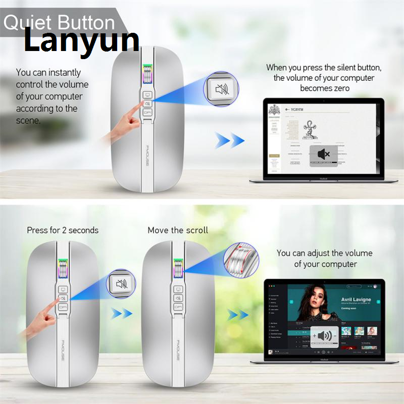 Lanyun Home Gaming Mouse Gaming Electric Ergonomic Quiet 1600D Dual Mode 2.4G Wireless Original Mouse PI Type-C Rechargeable Sound Mouse Suitable for Laptop Gaming