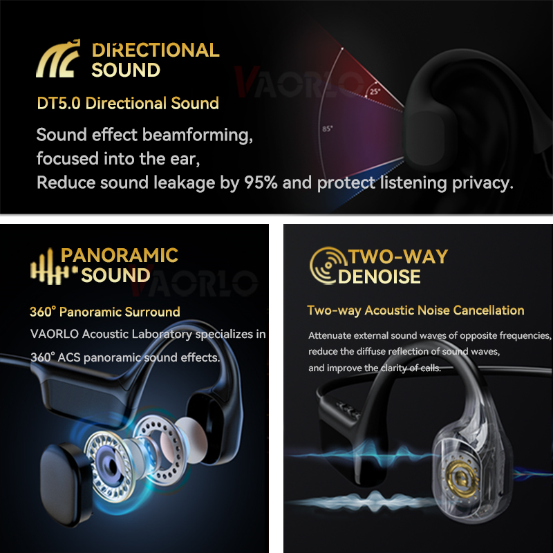 Wenefang Sutuiying Bone Conduction Earphones IPX8 Waterproof Headset for Swimming New Fifty percent discount Bluetooth Wireless Sport Headphones MP3 32G RAM Hifi Stereo