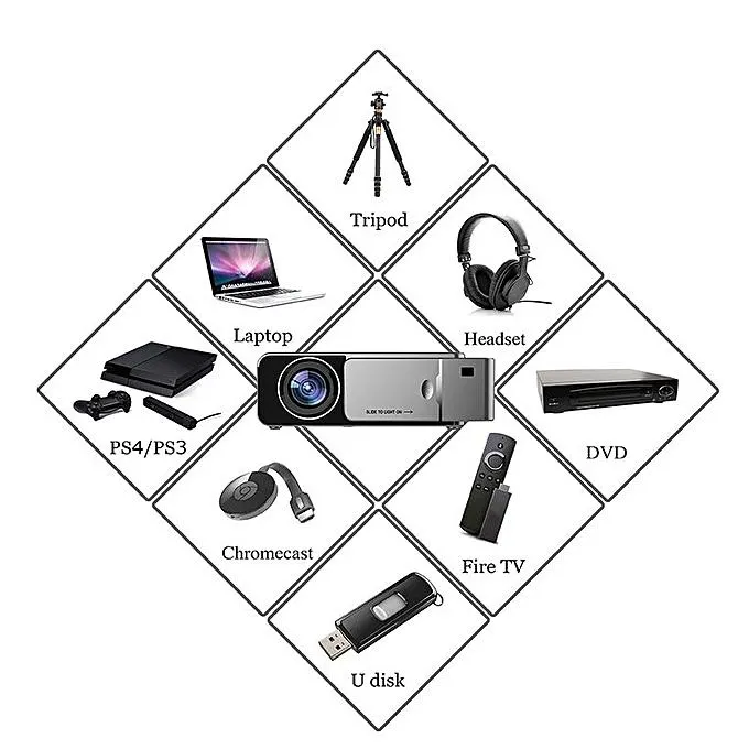 T6 LED Projector 1080P 100-240V Remote Control Wall Projector LED Projector