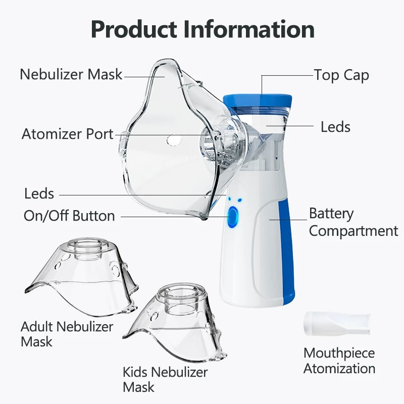 MRR Smart Choice Premium Nebulizer | Portable Ultrasonic Rechargeable Mesh Nebulizer Machine | Cool Mist Inhaler for Kids & Adults | Handheld Quiet Nebulizer for Asthma COPD Travel Use (Battery Not Included)