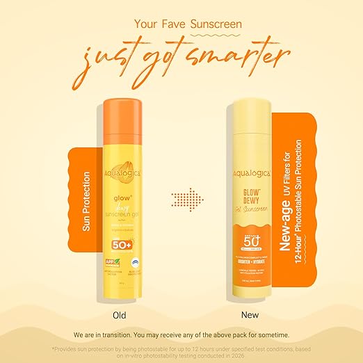 Aqualogica Glow+ Dewy Sunscreen SPF 50 PA++++ For UVA/B & Blue Light Protection, for Glowing & Well Protected Skin, Cream, 50 g