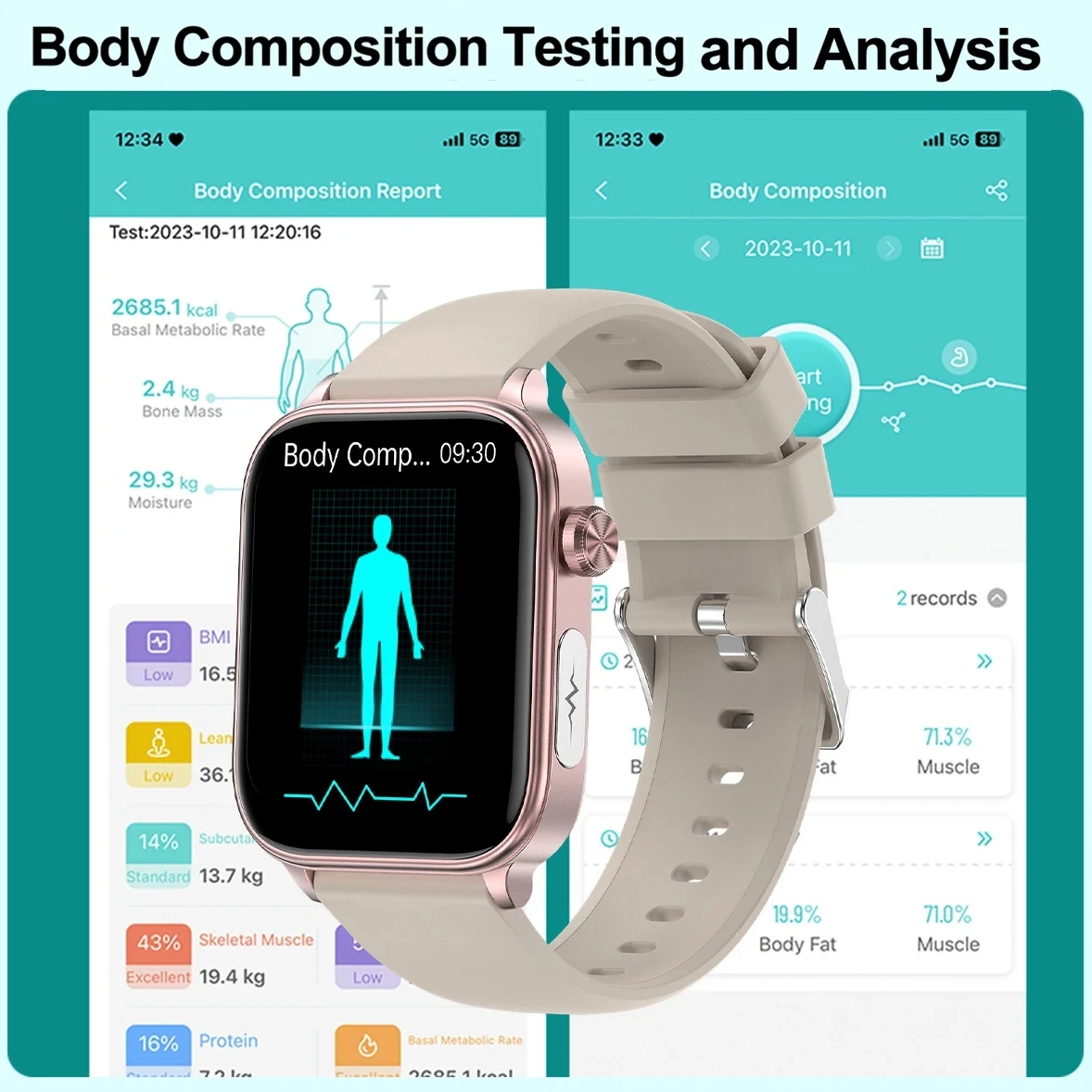 Linman 2024 New For Xiaomi Uric Acid Blood Fat Smart Watch Men Blood SBargain price ugar ECG+PPG Blood Pressure Bluetooth Call Sports Health Watches