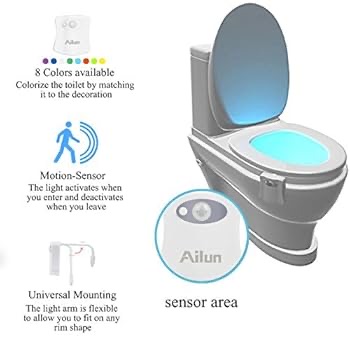 Commord Sensor Light - Motion Activated LED Night Light, Automatic Smart Sensor Lamp for Home, Corridor, Stair, Kitchen, Bathroom Lighting
