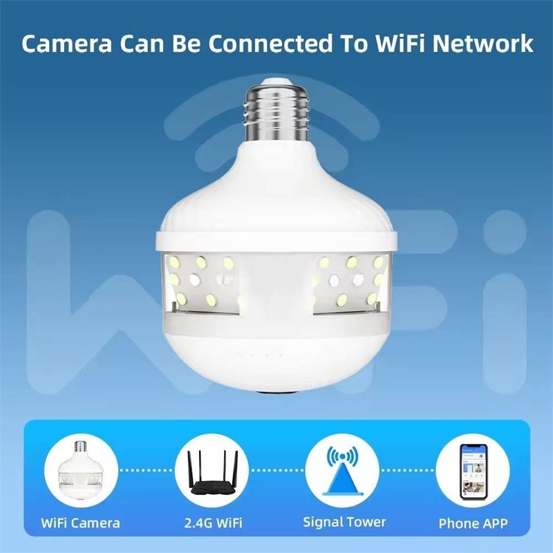 V380 Pro Wireless Panoramic Bulb Camera - 2.0MP HD 360° Fisheye Security Camera - WiFi Smart Monitoring Spy Cam with Two-Way Audio & Night Vision