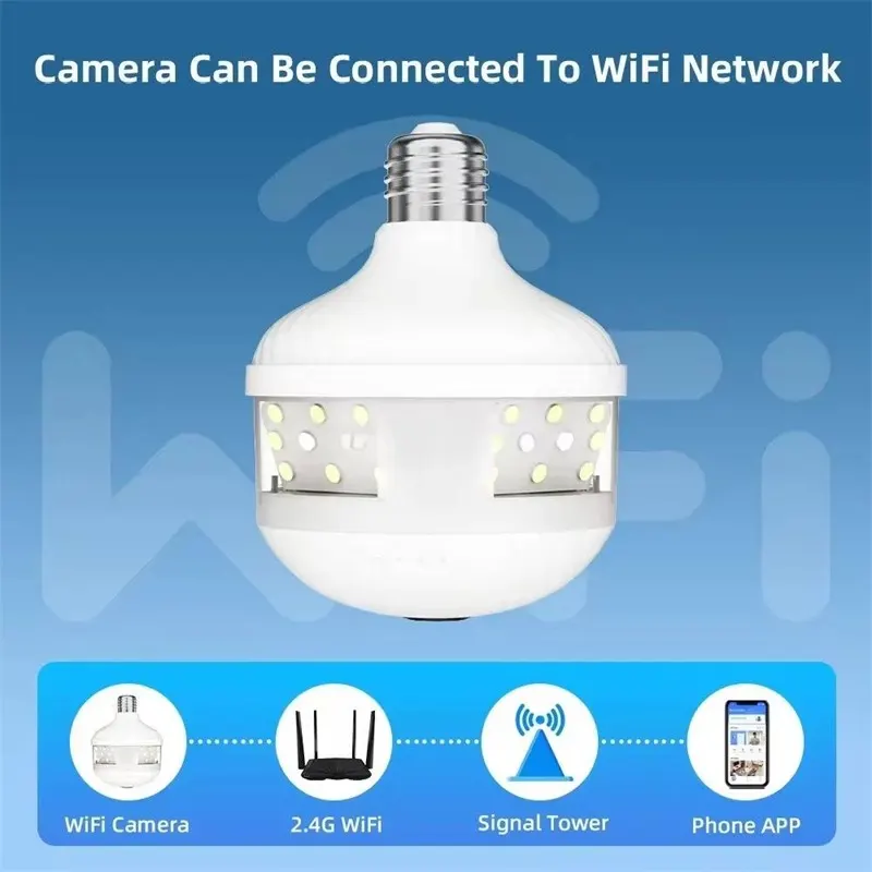 V380 Pro Wireless Panoramic Bulb Camera - 2.0MP HD 360° Fisheye Security Camera - WiFi Smart Monitoring Spy Cam with Two-Way Audio & Night Vision