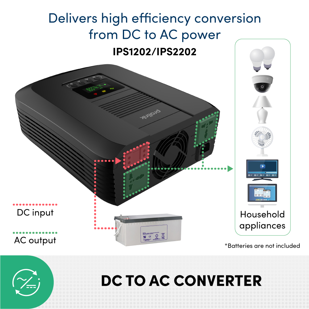 Prolink IPS Series 1200VA Power Inverter (IPS1202)