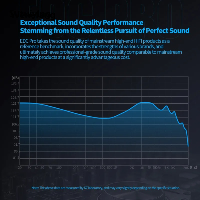 Wenefang Sutuiying KZ EDC PRO Wired Earphone Large Dynamic Drivers Earbuds HiFi Bass Fashion 2025 New Music Headphone Monitors Earphone With Detachable Audio Cable