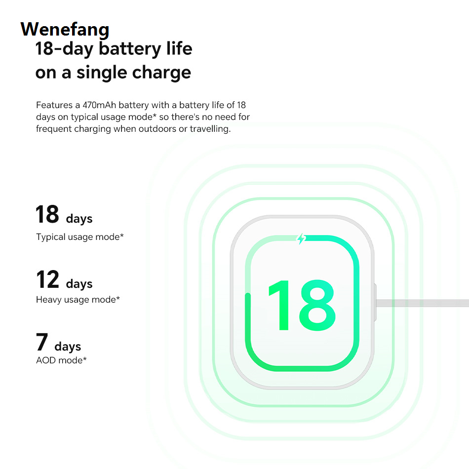 Wenefang Global Version Xiaomi Redmi Watch 5 Lite 1.96'' AMOLED Screen 470mAh Luxury Battery Bluetooth Calling 150+ Fitness Modes Mi Smartwatch