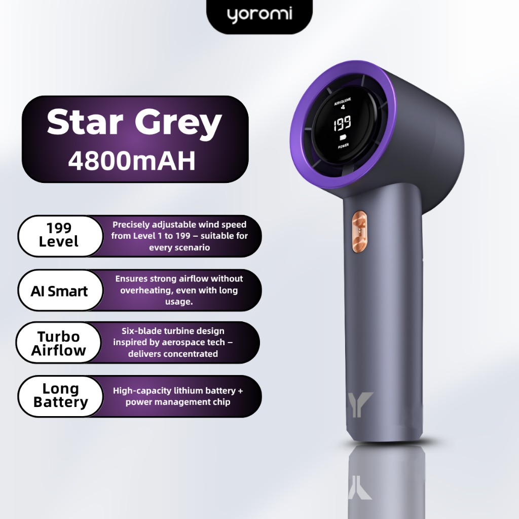 High Speed Fan Handheld,Portable Air Cooler Handheld Fan Rechargeable - Adjustable Speed Low-Noise Electronics, Hot Days Solution for Traveling, Hiking, Fishing, Reading